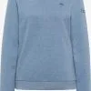 Schmuddelwedda Sweatshirts Sweatshirt Dames Blauw Gemêleerd -Schmuddelwedda Verkoopwinkel 172742fa6e9a34ffd85059cbb60992f8 1