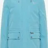 Schmuddelwedda Parkas Winterparka Heren Blauw 1 Schmuddelwedda Parkas Winterparka Heren Blauw -Schmuddelwedda Verkoopwinkel 3ceb99e01d5fc031be77af96d6d346bf
