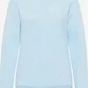 Schmuddelwedda Sweatshirts Sweatshirt Dames Lichtblauw 1 Schmuddelwedda Sweatshirts Sweatshirt Dames Lichtblauw -Schmuddelwedda Verkoopwinkel b133e6868f0a36481f4eb30aa3f9d9e9